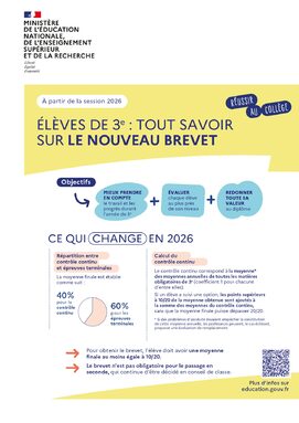 _l_ves_de_3e_tout_savoir_sur_le_nouveau_brevet_2026_229601_page-0001.jpg