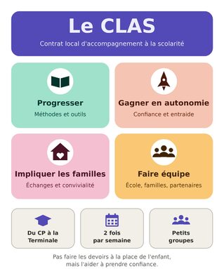 CLAS_infographie.jpg